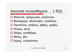 Ν. ΧΑΖΑΠΗΣ, PMI-GREECE 30
Αρνητικά συναισθήματα … (-EQ)
Φιλαυτία, φιλαργυρία, αλαζονεία.
Βλασφημία, αδιαλλαξία, προδοσία.
Προπέτεια, ασέβεια, φόβος, φοβίες.
Θυμός, οργή.
Θλίψη, κατάθλιψη.
Μίσος, βία.
Άγχος, νευρικότητα.
 