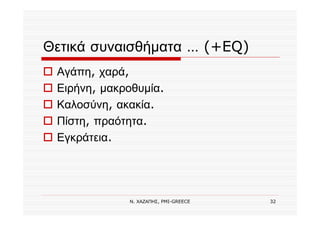 Ν. ΧΑΖΑΠΗΣ, PMI-GREECE 32
Θετικά συναισθήματα … (+EQ)
Αγάπη, χαρά,
Ειρήνη, μακροθυμία.
Καλοσύνη, ακακία.
Πίστη, πραότητα.
Εγκράτεια.
 