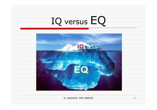 Ν. ΧΑΖΑΠΗΣ, PMI-GREECE 7
IQ versus EQ
 