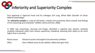 Inferiority and Superiority Complex
First appeared in Sigmund Freud and his colleague Carl Jung, Alfred Adler (founder of classic
Adlerian psychology).
“An inferiority complex is a lack of self-worth, a doubt and uncertainty about oneself, and feelings
of not measuring up to standards” (Steffen, Ronny and Von, 2006).
In 1999, two researchers, Dunning and Kruger, identified a cognitive bias wherein relatively
unskilled individuals suffer from illusory superiority, mistakenly assessing their ability to be much
higher than is accurate.
Route causes : Raised on praise and taught to be extremely confident.
Effect : Over inflated sense of own abilities, Millennials gets fired.
 