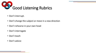 Good Listening Rubrics
• Don’t interrupt.
• Don’t change the subject or move in a new direction
• Don’t rehearse in your own head
• Don’t interrogate
• Don’t teach
• Don’t advice
 