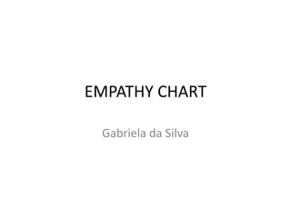 EMPATHY CHART
Gabriela da Silva
 