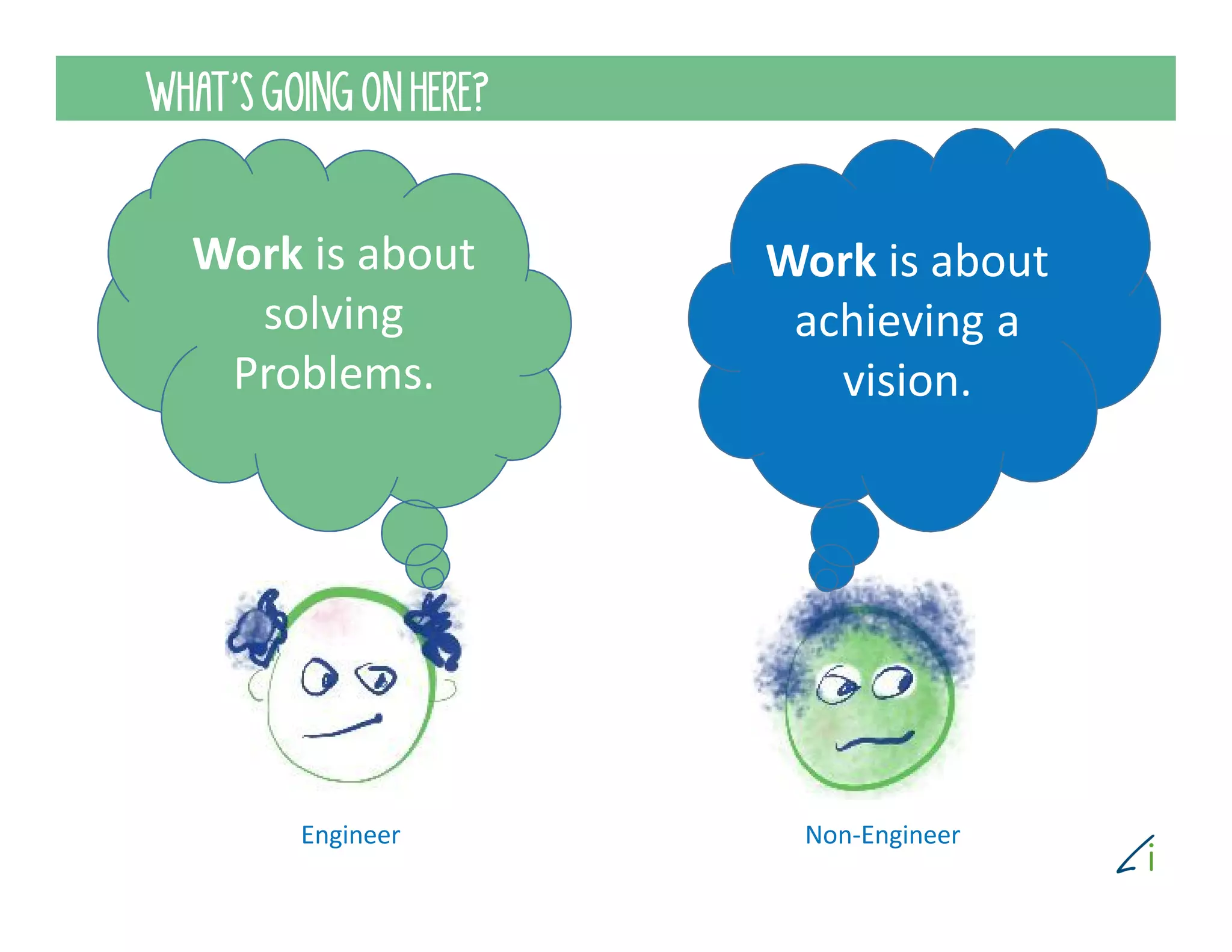 Engineer Non-Engineer
Work is about
solving
Problems.
Work is about
achieving a
vision.
WHAT’S GOING ON HERE?
 