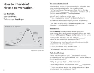 How to interview?
Have a conversation.
Be human.
Seek stories.
Talk about feelings.
Intro
Yourself
Intro
Project
Build
Rapport
Evoke
Stories
Explore
Emotions
Follow-up
& Question
Statements
Thank &
Wrap-up
time
Anatomy of an interview
8
Be human: build rapport
Introduction: introduce yourself and your project in way
that is comfortable to you. Try something like:
“We’re in a Stanford design workshop. We’re doing a
project on the __________ experience. Could we talk to
you for a few minutes?” Exchange names.
Kickoff: shift the focus to your user.
“How are you doing today?” (and actually listen).
Build trust: offer something of yourself. Be affirming.
“Tell me a little bit about (your experience today . . . , how
you use . . . , what you think about . . .)”
Seek stories
Evoke specific stories to learn about what your
interviewee does, and more importantly, thinks and feels.
We are talking about the past and present, not the future.
“Can you tell me about the first time you ______?
What do you remember about that (day)?”
“What was your best/worst/craziest/most memorable
experience with (area of focus).”
“Could you tell me story about a time . . .”
“What would I find surprising about . . .”
Talk about feelings
“Walk me through how you . . . (made that decision,
completed that task, got to a place, etc.). What were you
thinking at that point?”
“Why do you say that? . . . “Tell me more.”
“How did you feel at that moment, when ____ happened?”
“Could you tell me why is that important to you? What
emotions do you have (about that)?”
Adapted from Michael Barry
 