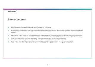Appreciation — the need to be recognised as valuable.
Autonomy — the need to have the freedom to affect or make decisions without imposition from
others.
Aﬃliation — the need to feel connected with another person or group, structurally or personally.
Status — the need to have standing comparable to the standing of others.
Role — the need to have clear responsibilities and expectations in a given situation.
5 core concerns:
19
 