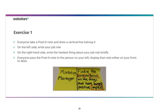 Everyone take a Post-It note and draw a vertical line halving it
On the left side, write your job role
On the right hand side, write the hardest thing about your job role brieﬂy
Everyone pass the Post-It note to the person on your left, display that note either on your front
or desk
Exercise 1
26
 