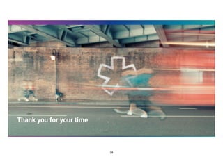 Thank you for your time
34
 