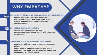 Empathy Leadership Skill Presentation_1.pdf.docx