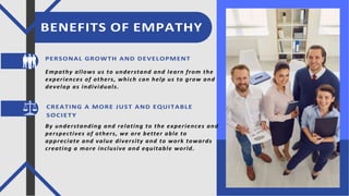Empathy Leadership Skill Presentation_1.pdf.docx