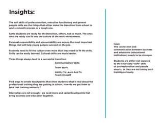 Insights:
The soft skills of professionalism, executive functioning and general
people skills are the things that either make the transition from school to
work a smooth process or a rough one.
Some students are ready for the transition, others, not so much. The ones
who are ready can fit into the culture of the work environment.
Personal responsibility and accountability are among the most important
things that will help young people succeed on the job.
Students need to fit the culture even more than they need to fit the skills.
Skills can be easily learned. Cultural shifts are much harder.
Three things always lead to a successful transition:
Find ways to create touchpoints that show students what is real about the
professional training they are getting in school. How do we get them to
take that training seriously?
Internships are not enough - we need more and varied touchpoints that
bring business and education together.
Communication Skills
Team Work
Ability To Learn And To
Teach Oneself
Issue:
The connection and
communication between business
and educators (educational
institutions) needs to be stronger.
Students are either not exposed
to the necessary “soft” skills
of professionalism and people
smarts, or they are not taking such
training seriously.
 