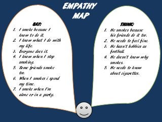 EMPATHY
MAP
SAY:
1. I smoke because I
know to do it.
2. I know what I do with
my life.
3. Everyone does it.
4. I know when I stop
smoking.
5. Some friends smoke
too.
6. When I smokes i spend
my time.
7. I smoke when I’m
alone or in a party.
THINK:
1. He smokes because
his friends do it too.
2. He needs to feel fine.
3. He hasn’t hobbies as
football.
4. He doesn’t know why
smokes.
5. He needs to know
about cigarettes.
 