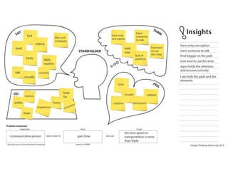 Empathy map | PDF