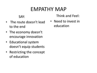 EMPATHY MAP
SAY:
• The route doesn’t lead
to the end
• The economy doesn’t
encourage innovation
• Educational system
doesn’t equip students
• Restricting the concept
of education
Think and Feel:
• Need to invest in
education
 