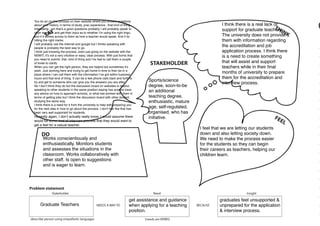 Problem statement
Stakeholder
NEEDS A WAY TO
(describe person using empathetic language) (needs are VERBS)
DO
SAY
THINK
FEEL
BECAUSE
InsightNeed
STAKEHOLDER
You do an on-line process on their website where you answer questions
about your history, in terms of study, prac experience ..that kind of thing.
Interesting...um that’s a good questions probably I will probably speak to
other teachers and get their input as to whether I’m using the right lingo,
and if it comes across to them as how a teacher would speak. And if its
hitting the right marks.
I will probably use the internet and google but I thinks speaking with
people is probably the best way to go.
I think just knowing the process, even just going on the website with the
NSWIT, it’s not a very intuitive or easy, clear process. With just forms that
you need to submit, that kind of thing and I’ve had to call them a couple
of times to clarify.
When you can get the right person, they are helpful but sometimes it’s
yeah. Just working here and trying to get home in time to then be in a
place where I can call them with the information I’ve got within business
hours and that kind of thing. It can be a few phone calls back and forth to
try and get to someone who can give you the answers you are after.
No I don’t think they do but the discussion board on websites is helpful,
speaking to other students in the same position saying has anyone have
any advice on how to approach schools, or what has worked with them in
terms of getting jobs but I think the discussion board with other student
studying the same way.
I think there is a need for it from the university to help with preparing you
for the next step in how to go about the process. I don’t feel like that has
been very well supported for students.
Honestly again, I don’t actually really know. I would assume there
would be some kind of interview process that they would want to
get a feel for a casual teacher.
Graduate Teachers
get assistance and guidance
when applying for a teaching
position.
graduates feel unsupported &
unprepared for the application
& interview process.
Sports/science
degree, soon-to-be
an additional
teaching degree,
enthusiastic, mature
age, self-regulated,
organised, who has
initiative.
I think there is a real lack of
support for graduate teachers.
The university does not provide
them with information regarding
the accreditation and job
application process. I think there
is a need to create something
that will assist and support
teachers while in their ﬁnal
months of university to prepare
them for the accreditation and
interview process.
I feel that we are letting our students
down and also letting society down.
We need to make the process easier
for the students so they can begin
their careers as teachers, helping our
children learn.
Works conscientiously and
enthusiastically. Monitors students
and assesses the situations in the
classroom. Works collaboratively with
other staff. Is open to suggestions
and is eager to learn.
 