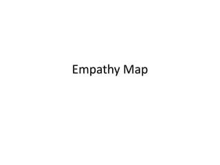 Empathy Map
 