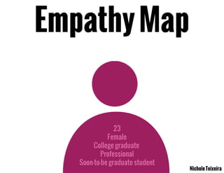 23
Female
Collegegraduate
Professional
Soon-to-begraduatestudent
EmpathyMap
NicholeTeixeira
 