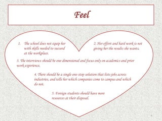 Empathy map assignment for design thinking | PPTX