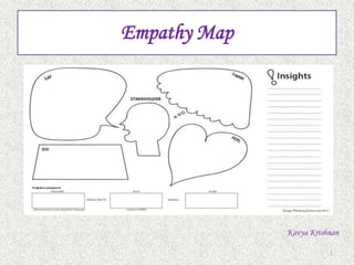 Empathy Map
Kavya Krishnan
1
 