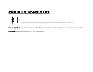 PROBLEM STATEMENT
l A highly self-motivated, experienced, hiring manager at a café with a limited view of education options
Needs a way to maximize her chances of finding prospective employees with adequate skill acquisition and job readiness prior to the end of
their schooling
because knowledge is not the determining factor in work success.
 