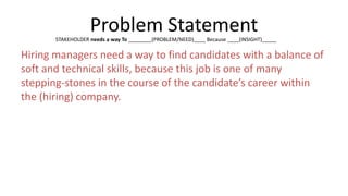 Problem Statement
Hiring managers need a way to find candidates with a balance of
soft and technical skills, because this job is one of many
stepping-stones in the course of the candidate’s career within
the (hiring) company.
STAKEHOLDER needs a way To ________(PROBLEM/NEED)____ Because ____(INSIGHT)_____
 