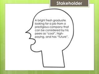 Stakeholder
A bright fresh graduate
looking for a job from a
prestigious company that
can be considered by his
peers as “cool”, high-
paying, and has “future”.
 
