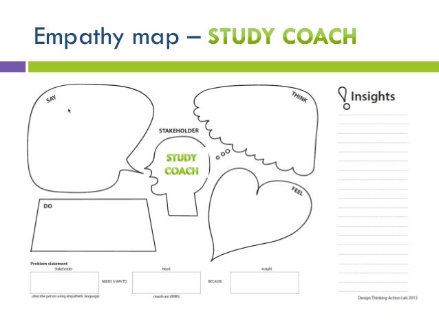 Stanford Design School Empathy Stanford Design School Empathy