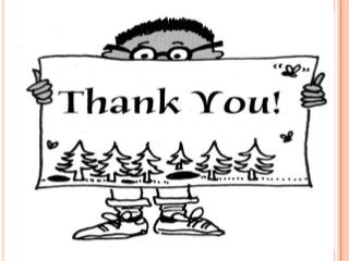 Empathy map and problem statement