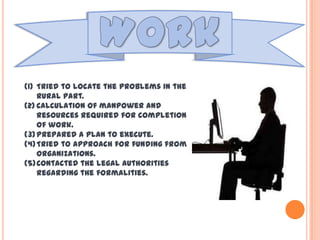 (1) Tried to locate the problems in the
rural part.
(2) Calculation of manpower and
resources required for completion
of work.
(3)Prepared a plan to execute.
(4)Tried to approach for funding from
organizations.
(5)Contacted the legal authorities
regarding the formalities.
 