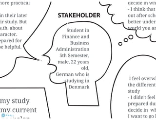 Empathy map and problem statement karen lindemann | PDF