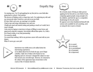 Empathy Map
Do
Think
Feel
Say
“ ”I’m starting over. I’m 55 and applying for my first job in a new field after
going back to school. I feel ancient.
The process of finding a job is a huge time suck. I’m neglecting my wife and
my current job while I look for a new job in my new field.
If I don't find a job soon, my marriage is in trouble.
I had to type and retype information over and over.
I finally got smart and started cutting and pasting as much as I could, but it
wasn’t enough.
I also took my laptop to interviews in hopes of filling in some forms and
paperwork using the computer, but nobody offered that option. So, I did a
lot of hand writing, in my bad penmanship.
I’m scared to death.
I’m scared that nothing I did in my previous career will count with my new
degree.
What if I never get a new job?
Interviewee was visibly tense as he talked about his
interviewing experiences.
As he talked about how he looks his age; out of shape
(chubby), bald, lots of white in his beard, he was
fidgeting and very stressed. I changed the subject to steer
him toward a less stressful topic. However, he returned to
the subject of his appearance/age several times in the
course of the 45 minute interview.
He is keenly aware of being an older person
applying for his first job in a new field of work,
competing against people young enough to be
his children, and feels his age is a competitive
disadvantage for his job search.
He appears not to have familiarized himself with
various tools available for job searching, such
as using job sites to post a résumé.
He is scared.
He is stressed.
He is overwhelmed.
He is frustrated.
He is depressed.
Kevin O’Connor • Kevin@MakeColorBehave.com • Design Thinking Action Lab 2013
 