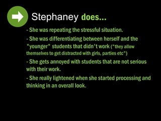 - You understand you have to do shortcuts. "Work
smarter – not harder". (example: I can't do summaries
anymore) You have to choose what's right for you.“
- The soft skill courses really helped me – like learning
how to give a presentation.
- Career centers are good, not helpful all the time.
Stephaney says…
 