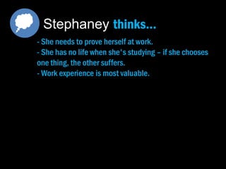 - Succeeding in school and work are important.
- She doesn’t have enough time for everything she
wants to do.
- She is thinking of the future – getting married, having
children. Will she be able to live the life she wants?
- She is ambitious.
- When she stops the 'rat race' to think and look at
things in an overall look it really helps her get a
perspective.
- She is learning to prioritize, and to let go of "being
perfect“.
Stephaney thinks…
 