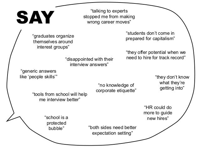 empathy statements customer service magdalene project org empathy statements call center