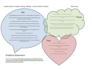 Empathy map powerpoint