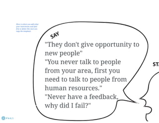 Empathy map prezi | PDF