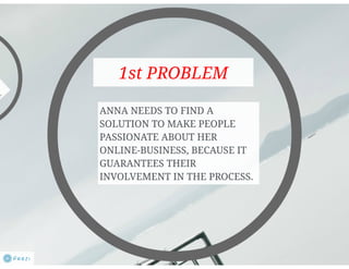 Empathy map +problem_Borowik