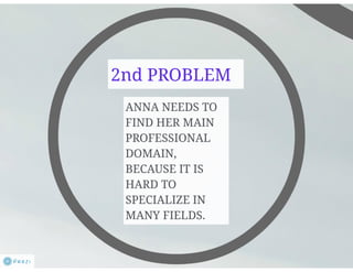 Empathy map +problem_Borowik
