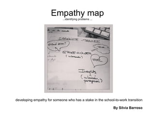 Empathy map
...identifying problems ...
developing empathy for someone who has a stake in the school-to-work transition
By Silvia Barroso
 