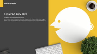 Empathy Map
3.WHAT DO THEY SEE?
 What do they see in the marketplace?
Lorem ipsum dolor sit amet, consectetuer adipiscing elit. Maecenas porttitor congue
massa. Fusce posuere, magna sed pulvinar ultricies, purus lectus malesuada libero, sit
 
