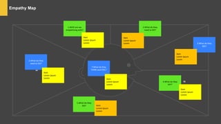 Empathy Map
a
a
a
1.WHO are we
empathizing with?
Item
Lorem Ipsum
Lorem
2.What do they
need to DO?
Item
Lorem Ipsum
Lorem 3.What do they
SEE?
Item
Lorem Ipsum
Lorem
4.What do they
SAY?
Item
Lorem Ipsum
Lorem
5.What do they
DO? Item
Lorem Ipsum
Lorem
2.What do they
need to DO?
Item
Lorem Ipsum
Lorem
7.What do they
THINK and FEEL?
Item
Lorem Ipsum
Lorem
 