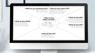 a
a
a
1.WHO are we empathizing with?
Who is the person we want to understand?
What is the situation they are in?
What is their role the situation?
2.What do they need to DO?
What do they need to do differently?
What job(s) do they want or need to get done?
What decision(s) do they need to make?
How will we know they were successful?
3.What do they SEE?
What do they see in the marketplace?
What do they see in their immediate environment?
What do they see others saying and coming?
What are they watching and reading?
4.What do they SAY?
What have we heard them say?
What can we imagine them saying?
5.What do they DO?
What do they do today?
What behavior have we observed?
What can we imagine them doing?
6.What do they HEAR?
What are they hearing others say?
What are they hearing from friends?
What are they hearing from colleagues?
What are they hearing second-hand?
7.What do they
THINK and FEEL?
PAINS
What are their
fears, frustations
and anxieties?
GAINS
What are
Their wants,
needs, Hopes
And dreams?
 