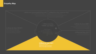Empathy Map
1.WHO are we empathizing with?
Who is the person we want to understand?
What is the situation they are in?
What is their role the situation?
2.What do they need to DO?
What do they need to do differently?
What job(s) do they want or need to get done?
What decision(s) do they need to make?
How will we know they were successful?
3.What do they SEE?
What do they see in the marketplace?
What do they see in their immediate environment?
What do they see others saying and coming?
What are they watching and reading?
4.What do they SAY?
What have we heard them say?
What can we imagine them saying?
5.What do they DO?
What do they do today?
What behavior have we observed?
What can we imagine them doing?
6.What do they HEAR?
What are they hearing others say?
What are they hearing from friends?
What are they hearing from colleagues?
What are they hearing second-hand?
7.What do they
THINK and FEEL?
PAINS
What are their
fears, frustations and
anxieties?
GAINS
What are
Their wants,
needs, Hopes
And dreams?
 