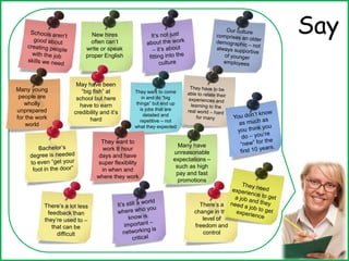 SayNew hires
often can’t
write or speak
proper English
Many young
people are
wholly
unprepared
for the work
world
May have been
“big fish” at
school but here
have to earn
credibility and it’s
hard
They want to come
in and do “big
things” but end up
is jobs that are
detailed and
repetitive – not
what they expected
They want to
work 8 hour
days and have
super flexibility
in when and
where they work
Many have
unreasonable
expectations –
such as high
pay and fast
promotions
There’s a
change in the
level of
freedom and
control
 