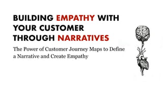 BUILDING EMPATHY WITH
YOUR CUSTOMER
THROUGH NARRATIVES
The Power of Customer Journey Maps to Define
a Narrative and Create Empathy
 