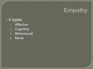 Sympathy Types Empathy vs Sympathy | PPTX