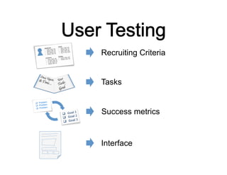 Recruiting Criteria

Tasks

Success metrics

Interface

 