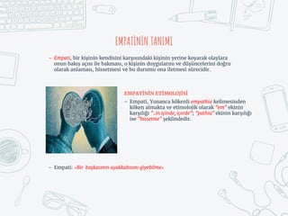Empati | PPT