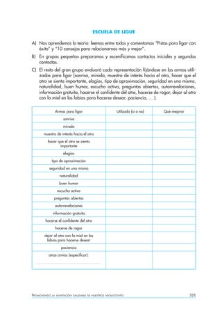 ESCUELA DE LIGUE

A) Nos aprendemos la teoría: leemos entre todos y comentamos “Pistas para ligar con
   éxito” y “10 consejos para relacionarnos más y mejor”.
B) En grupos pequeños preparamos y escenificamos contactos iniciales y segundos
   contactos.
C) El resto del gran grupo evaluará cada representación fijándose en las armas utili-
   zadas para ligar (sonrisa, mirada, muestra de interés hacia el otro, hacer que el
   otro se sienta importante, elogios, tipo de aproximación, seguridad en uno mismo,
   naturalidad, buen humor, escucha activa, preguntas abiertas, autorrevelaciones,
   información gratuita, hacerse el confidente del otro, hacerse de rogar, dejar al otro
   con la miel en los labios para hacerse desear, paciencia, ... ).

                              Armas para ligar                                                          Utilzada (sí o no)   Qué mejorar

                                           sonrisa

                                           mirada

             muestra de interés hacia el otro

                   hacer que el otro se sienta
                          importante

                                           elogios

                         tipo de aproximación

                     seguridad en uno mismo

                                     naturalidad

                                     buen humor
                                  escucha activa

                             preguntas abiertas

                              autorrevelaciones

                           información gratuita

                hacerse el confidente del otro

                               hacerse de rogar

              dejar al otro con la miel en los
               labios para hacerse desear

                                        paciencia

                     otras armas (especificar):

   ..................................................................................................




PROMOVIENDO               LA ADAPTACIÓN SALUDABLE DE NUESTROS ADOLESCENTES                                                                 335
 
