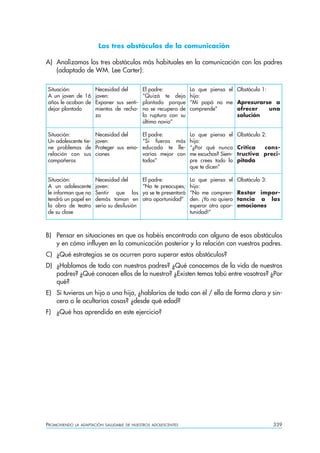 Los tres obstáculos de la comunicación

A) Analizamos los tres obstáculos más habituales en la comunicación con los padres
   (adaptado de WM. Lee Carter):

Situación:             Necesidad del         El padre:             Lo que piensa el Obstáculo 1:
A un joven de 16       joven:                “Quizá te dejo        hijo:
años le acaban de      Exponer sus senti-    plantado porque       “Mi papá no me Apresurarse a
dejar plantado         mientos de recha-     no se recupera de     comprende”       ofrecer      una
                       zo                    la ruptura con su                      solución
                                             último novio”

Situación:             Necesidad del         El padre:        Lo que piensa el          Obstáculo 2:
Un adolescente tie-    joven:                “Si fueras más hijo:
ne problemas de        Proteger sus emo-     educado te lle- “¿Por qué nunca            Crítica  cons-
relación con sus       ciones                varías mejor con me escuchas? Siem-        tructiva preci-
compañeros                                   todos”           pre crees todo lo         pitada
                                                              que te dicen”

Situación:             Necesidad del         El padre:             Lo que piensa el     Obstáculo 3:
A un adolescente       joven:                “No te preocupes;     hijo:
le informan que no     Sentir que los        ya se te presentará   “No me compren-      Restar impor-
tendrá un papel en     demás toman en        otra oportunidad”     den. ¡Yo no quiero   tancia a las
la obra de teatro      serio su desilusión                         esperar otra opor-   emociones
de su clase                                                        tunidad!”



B) Pensar en situaciones en que os habéis encontrado con alguno de esos obstáculos
   y en cómo influyen en la comunicación posterior y la relación con vuestros padres.
C) ¿Qué estrategias se os ocurren para superar estos obstáculos?
D) ¿Hablamos de todo con nuestros padres? ¿Qué conocemos de la vida de nuestros
   padres? ¿Qué conocen ellos de la nuestra? ¿Existen temas tabú entre vosotros? ¿Por
   qué?
E) Si tuvieras un hijo o una hija, ¿hablarías de todo con él / ella de forma clara y sin-
   cera o le ocultarías cosas? ¿desde qué edad?
F) ¿Qué has aprendido en este ejercicio?




PROMOVIENDO   LA ADAPTACIÓN SALUDABLE DE NUESTROS ADOLESCENTES                                         339
 