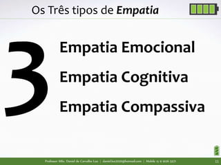 Professor MSc. Daniel de Carvalho Luz | daniel.luz2020@hotmail.com | Mobile 15 9 9126 5571 11
Os Três tipos de Empatia
Empatia Emocional
Empatia Cognitiva
Empatia Compassiva
 